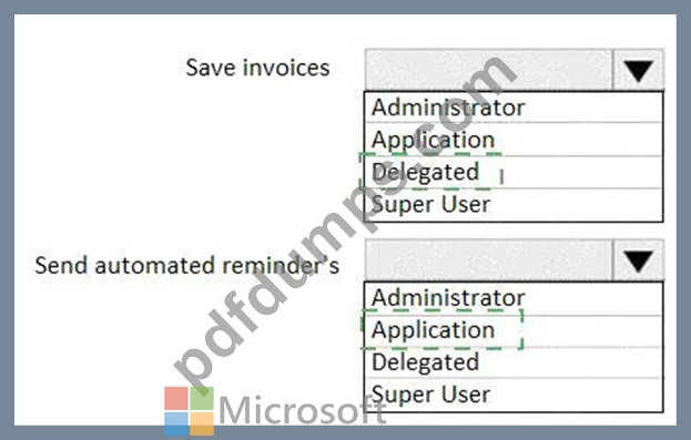 MS-600-c6e5b42ced12ce1264e8c85ebc37562f.jpg